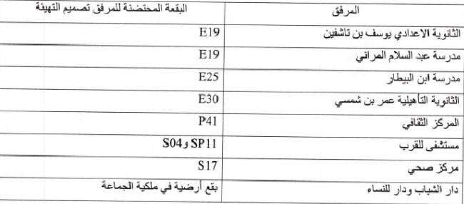 تاا
